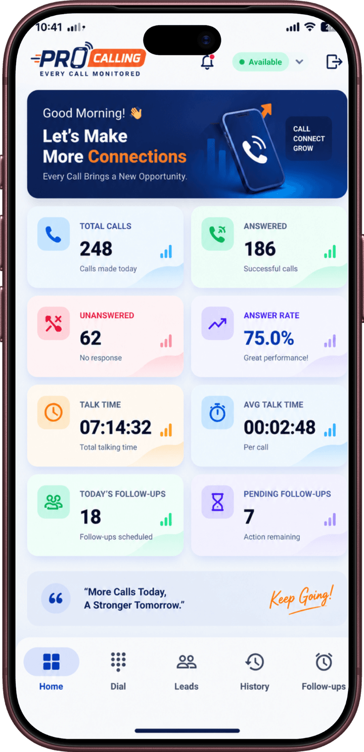 Pro Calling app dashboard with total calls, answered and unanswered calls, answer rate, talk time and follow-ups